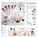 Ruesious 17PCS Makeup Brushes Set with Premium Synthetic Bristles and Travel Bag - Ideal for Foundation, Powder, Concealers, Blending Eye Shadows | Face Makeup Essentials - Buy Online on GoSupps.com