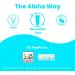 Aloha Nano Hydroxyapatite Toothpaste - Sensitive & Teeth Whitening (Pack of 1) | Fluoride-Free - Buy Online on GoSupps.com