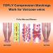 Maternity Compression Stockings 20-30mmHg Firm Support - Open Toe, Beige 3XL - Buy Online on GoSupps.com