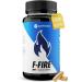 PureFitness F-Fire for metabolism* with caffeine and green tea I 100 strongly dosed capsules for day + vitamin B1 B2 B6 B12 & Niacin I for women & men