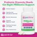 Just Thrive PREbiotic Capsules - Prebiotic Blend for Gut Health and Immune Support 120 Caps - Buy Online on GoSupps.com