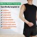MGANG Lymphedema Compression Arm Sleeve 15-20 mmHg - Full Arm Support for Swelling, Edema, Post Surgery Recovery - Beige (M) - Buy Online on GoSupps.com
