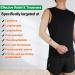 MGANG Lymphedema Compression Arm Sleeve 15-20 mmHg Full Arm Support | Beige, Size Large | Silicone Band for Swelling, Edema Relief & Post-Surgery Recovery - Buy Online on GoSupps.com