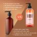 Bella Vita Luxury Glam Woman Body Wash Shower Gel for Women | 500ml | Deep Cleansing Hydrating & Moisturising with Aloe Vera Extract | Softer Smoother Skin | Suitable for All Skin Types - Buy Online on GoSupps.com