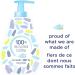 Baby Dove Tip to Toe Baby Wash for moisturized skin Rich Moisture hypoallergenic 384 ml 384 ml (Pack of 1) - Buy Online on GoSupps.com