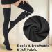 Beister 15-20 mmHg Medical Compression Stockings - Closed Toe Thigh High for Varicose Veins & DVT Support | Silicone Band | Black Large - Buy Online on GoSupps.com