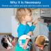 Child Safety Stove Knob Covers - 5 Pack with Double-Key Lock | Universal Gas Oven Knob Guards for Baby Proofing - Buy Online on GoSupps.com