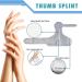 ZTL Thumb Splint Brace for Trigger Thumb & Wrist Stabilization - Pain Relief for Arthritis Tendonitis Sprains & Carpal Tunnel - Reversible for Left or Right Hand - Buy Online on GoSupps.com