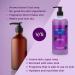 Bella Vita Luxury Date Woman Body Wash Shower Gel for Women | 500ml | Deep Cleansing Hydrating & Moisturising with Aloe Vera Extract | Softer Smoother Skin | Suitable for All Skin Types - Buy Online on GoSupps.com