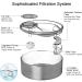 NPET DF10 5L Large Automatic Dog Water Fountain with Cleaning Kit and Replacement Filter - Ideal for Cats, Dogs, and Multiple Pets - Buy Online on GoSupps.com