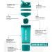 KICHLY Set of 2 Classic Protein Shaker Bottle (700 ml) with Protein Shaker Ball - Non-Leak Cap with Container for Protein Shakes Perfect Fitness & Workout Partner (Teal & Clear) - Buy Online on GoSupps.com