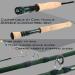 Buy Sprinton Maximum Catch Extreme Fly Rod Combo 3/4/5/6/8WT | 9' 8WT Outfit & Accessories - International Shipping Available - Buy Online on GoSupps.com