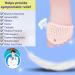 Metatarsal Pads Gel Toe Separator - 4 PCS Nude, Breathable & Soft Gel, Forefoot Pain Relief, Ideal for Blisters & Diabetic Feet - Buy Online on GoSupps.com