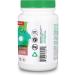 Organika Blood Sugar Control Bonus Size- Chromium and Bitter Melon 150 vcaps & Milk Thistle 250 Mg Bonus Size 220 count- Liver Protectant From Silymarin Seed- 220vcaps Blood Sugar Control + Milk Thistle - Buy Online on GoSupps.com