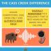 Cass Creek Ergo Boar Call CC034 - 5 Expert Calls in 1 Handheld Electronic Game Call - Buy Online on GoSupps.com
