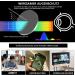 Cojwis 6 Pack Blue Light Filter Reading Glasses for Men & Women - Anti-Glare PC Gaming & Visual Aid - Fashionable 3.0x Black Specs - Buy Online on GoSupps.com