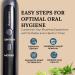 Electric Toothbrush for Adults - Sonic Waterproof 15 Modes Replaceable Heads | Rechargeable Plaque Remover with Charging Base & Travel Cap - Buy Online on GoSupps.com