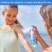Cool Spray Summer Cooling Spray For Hot Flashes | Refreshing Summer Rapid Cooling Spray | Soothing Calming 100ml Body Mist Agent Cool Body Spray Cooling Skin & Stress Relief - Buy Online on GoSupps.com