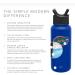 Simple Modern Officially Licensed Water Bottle with Straw Lid Florida Gators - Buy Online on GoSupps.com