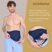 Shop XL Dark Blue Colostomy Bag Covers for Men & Women | Comfortable Ostomy Belt Abdomen Support - Buy Online on GoSupps.com