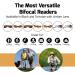 Buy 2 Pair Bifocal Sun Reader Sport & Wrap Around Sunglasses - Amber Tint for Driving & Fishing | +2.00 Power - Buy Online on GoSupps.com