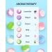Natural Essential Oil Bath Bombs Gift Set - 6 Pack, 4.3 Ounce - Relaxing Spa Bath with Surprise Inside - Magnesium & Moisturizing - Perfect Women's Gift - Buy Online on GoSupps.com