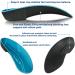 3/4 Orthotic Insoles for Plantar Fasciitis Relief | High Arch Support Inserts for Flat Feet & Heel Pain | Medium Size Men 6.5-8.5 / Women 7.5-9.5 - Shop Now - Buy Online on GoSupps.com