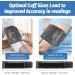 ELERA Blood Pressure Monitor with XL & Standard Cuffs - Accurate Automatic BP Machine for Home Use | Large Screen USB Cable & Batteries Included - Buy Online on GoSupps.com