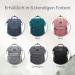 KiddyCare 15-Pocket Backpack & Wrap - Durable Maternity Bag with Isotherm Bottle Compartment - Dark Gray - Buy Online on GoSupps.com