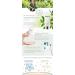 Relove Amino Acid Feminine Hygiene Wash - Gynecologist Recommended - Green Tea Fragrance - pH 3.8 - Cooling - SLS SLES Free - 4oz - Buy Online on GoSupps.com