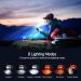 Bluchar LED Head Lamp 2 Pack - Rechargeable 8 Light Modes Waterproof Mini Headlamp for Jogging Camping & Fishing - Buy Online on GoSupps.com