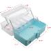 3-Layer Plastic Portable Storage Box - Blue | Multipurpose Organizer for Art, Craft, Cosmetic | Handled Storage Case for Home, School, Office | First Aid Kit Container - Buy Online on GoSupps.com