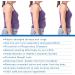 2PCS Body Massage Cream Safe Ingredients Body Slimming Cream Abdomen Shaping Cream for Skin Moisturizing Figure Curve Training 30g - Buy Online on GoSupps.com
