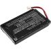 Buy Synergy Digital Remote Control Battery - Compatible with RTI T1 750mAh Ultra High Capacity Replacement for RTI ATB-950 - Worldwide Shipping - Buy Online on GoSupps.com