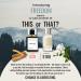FREEDOM | Inspired by LLBO ANOTHER 13 | Pheromone Perfume Cologne for Men and Women | Extrait De Parfum | Long Lasting Dupe Clone Essential Oil Fragrance | Perfume De Hombre Mujer | (30 ml / 1 Fl Oz) 1 Fl Oz (Pack of 1) - Buy Online on GoSupps.com