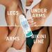 Ninnyi Ingrown Hair Repair Razor Bump Repair for Women Men - Buy Online on GoSupps.com
