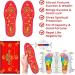 Feng Shui Seven Coins Insoles and Socks for Men Women - Set of 3 | 2023 Collection - Buy Online on GoSupps.com