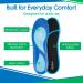 ViveSole Gel Insoles for Men & Women - Ultimate Comfort Shoe Inserts for All-Day Support Arch & Heel Relief - Thin Cushioned Soles for Sneakers & Boots - L/XL Size - Buy Online on GoSupps.com