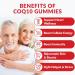 CoQ10 Gummies 200MG - Coenzyme Q10 with Omega-3 Vitamin E & Magnesium for Men & Women | 60 Count - Premium Supplement - Buy Online on GoSupps.com