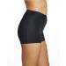 Thinx Boyshort Moderate: Period-Proof Comfort for Women - Buy Online on GoSupps.com