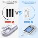 Auvon TENS Device - Pain Relief Machine with 20 Programs & 10 Premium Electrode Pads for Back Shoulder Neck & Leg - International Shipping Available - Buy Online on GoSupps.com