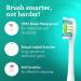 GuruNanda Cruiser Replacement Brush Heads (Pack of 6) | Compatible with Sonic Toothbrushes | Round Soft Bristles for Plaque Control & Teeth Whitening | IPRX Waterproof - Buy Online on GoSupps.com