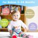 Cuibilyer Baby Teething Toys 2 Pack Silicone Teething Toys for Babies 3-12 Months - TV Remote Control Teether for Boys and Girls (Blue/Grey) - Buy Online on GoSupps.com