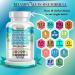 Kun Shafi GABA 750mg 5-HTP 100mg L-Tryptophan L-Theanine Ashwagandha SAM-e L-Glycine-Mood Support Vitamins for Women and Men withL-Tyrosine S-Adenosy L-Methionine 90 Capsules - Buy Online on GoSupps.com