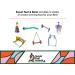 Sweet Feet and Beak Small Blue Bird Toy - Handmade Perch and Swing for Parrots - Safe and Non-Toxic Pet Supplies - Buy Online on GoSupps.com