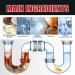 Drain Clog Removal Powder Anti-Clog Cleaning Powder Hair Drain Clog Removal Powder Kitchen Toilet Pipe Unclogging Powder Cleaning And Deodorizing Powder (1pcs) - Buy Online on GoSupps.com
