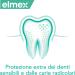 Elmex Sensitive 400ml plus mouthwash - Buy Online on GoSupps.com