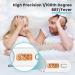 Femometer Basal Body Thermometer - Ovulation & Fertility Tracking with Soft Backlight and Memory Recall (White) - Buy Online on GoSupps.com