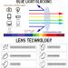 CRGATV 3-Pack Women's Blue Light Blocking Reading Glasses | Anti UV/Glare, Metal Half Frame Computer Readers (+2.5 Magnification) - Black Blue Red - Buy Online on GoSupps.com