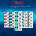 Maxell SR41SW 384 Button Cell Watch Battery - Pack of 5 | Long-Lasting & Reliable International Shipping - Buy Online on GoSupps.com